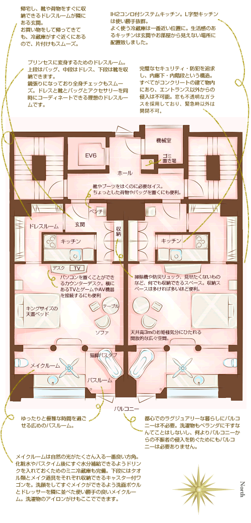 間取り
